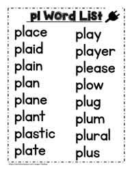 five letter words start with pl|pl words examples.